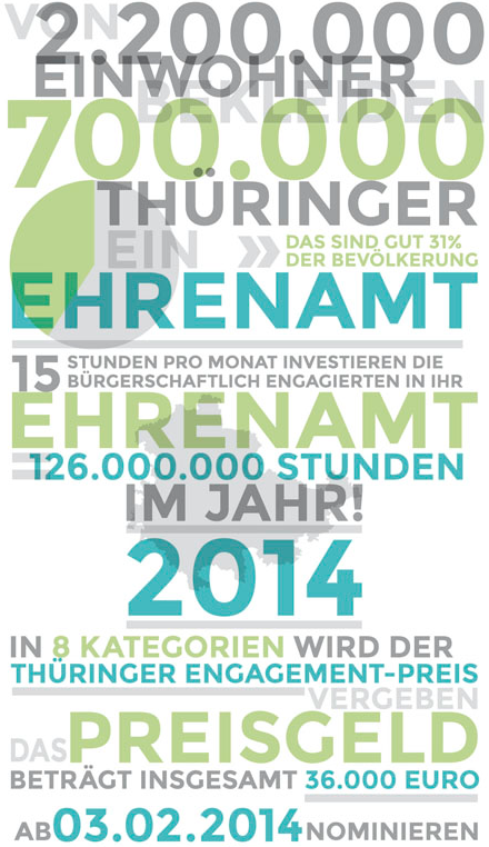 Bildschirmfoto 2014-02-05 um 20 Bildschirmfoto 2014-02-05 um 20